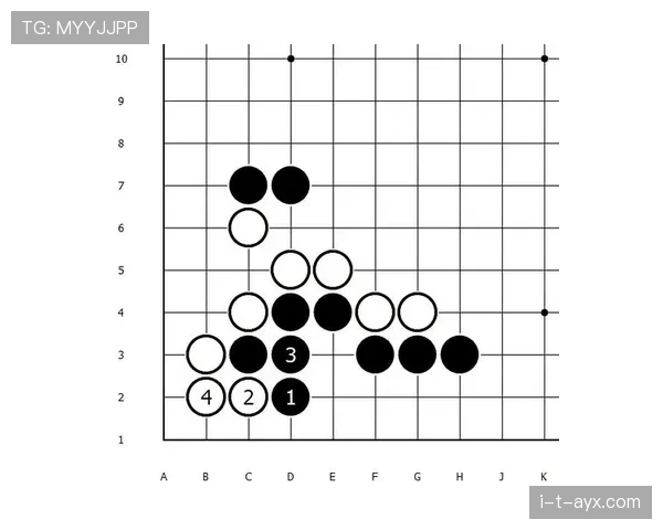 吉马良斯防线深度解析：成功布局与防守策略引关注
